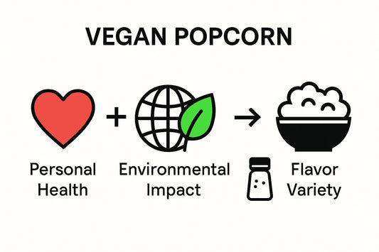 vegan popcorn celebration